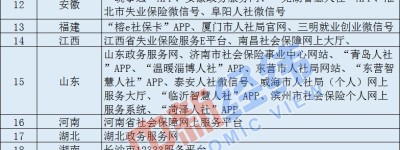 多地提高失业保险金标准 零接触、网上申领方便快捷