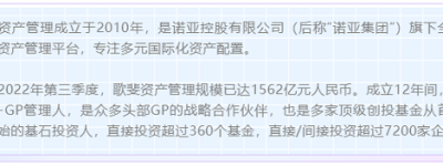 坚持可持续发展，歌斐荣膺“金桥奖·年度杰出ESG践行企业”