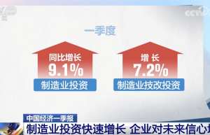 数读中国经济一季报 重要经济指标“暖”勾勒稳中向好“新”答卷