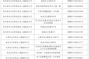 冰城公安：五一窗口不休息 为民服务“不打烊”
