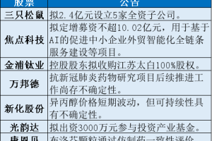 11大消息影响市场，一行两会重磅发声，A股投资价值显现