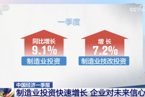 数读中国经济一季报 重要经济指标“暖”勾勒稳中向好“新”答卷